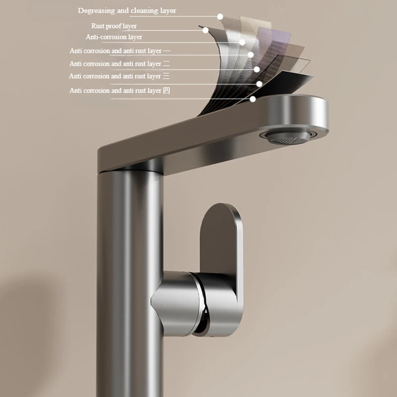 Bathroom faucet, 360 ° rotatab – Silicone Tap Washer recenzja i cena
