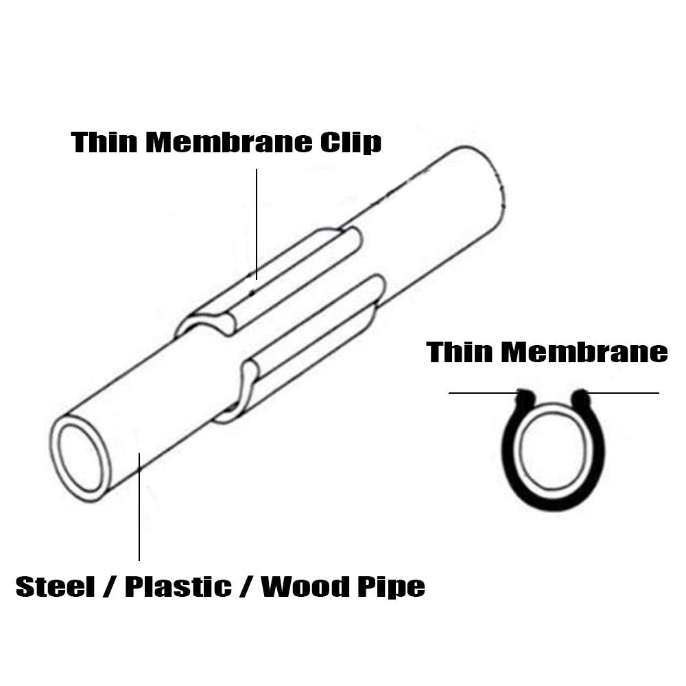 20-50PCS 19/20/22/25/28MM Gard – Plastic Pipe Clip recenzja i cena
