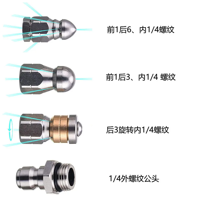 Sewer Drain Hose Jet Clearning – Drain Pipe Clip recenzja i cena
