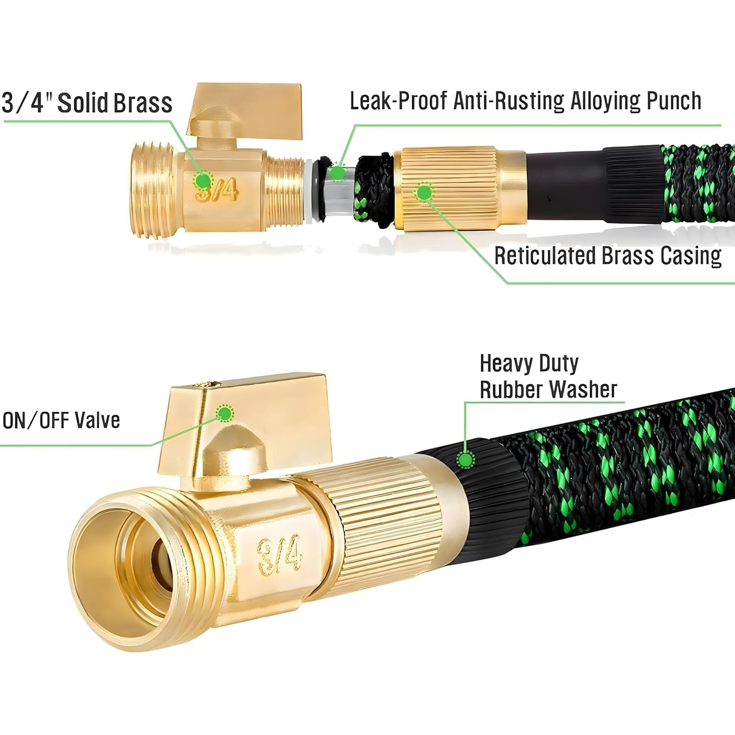 Non-Expandable Garden Hose wit – Flexible Hose Braided recenzja i cena