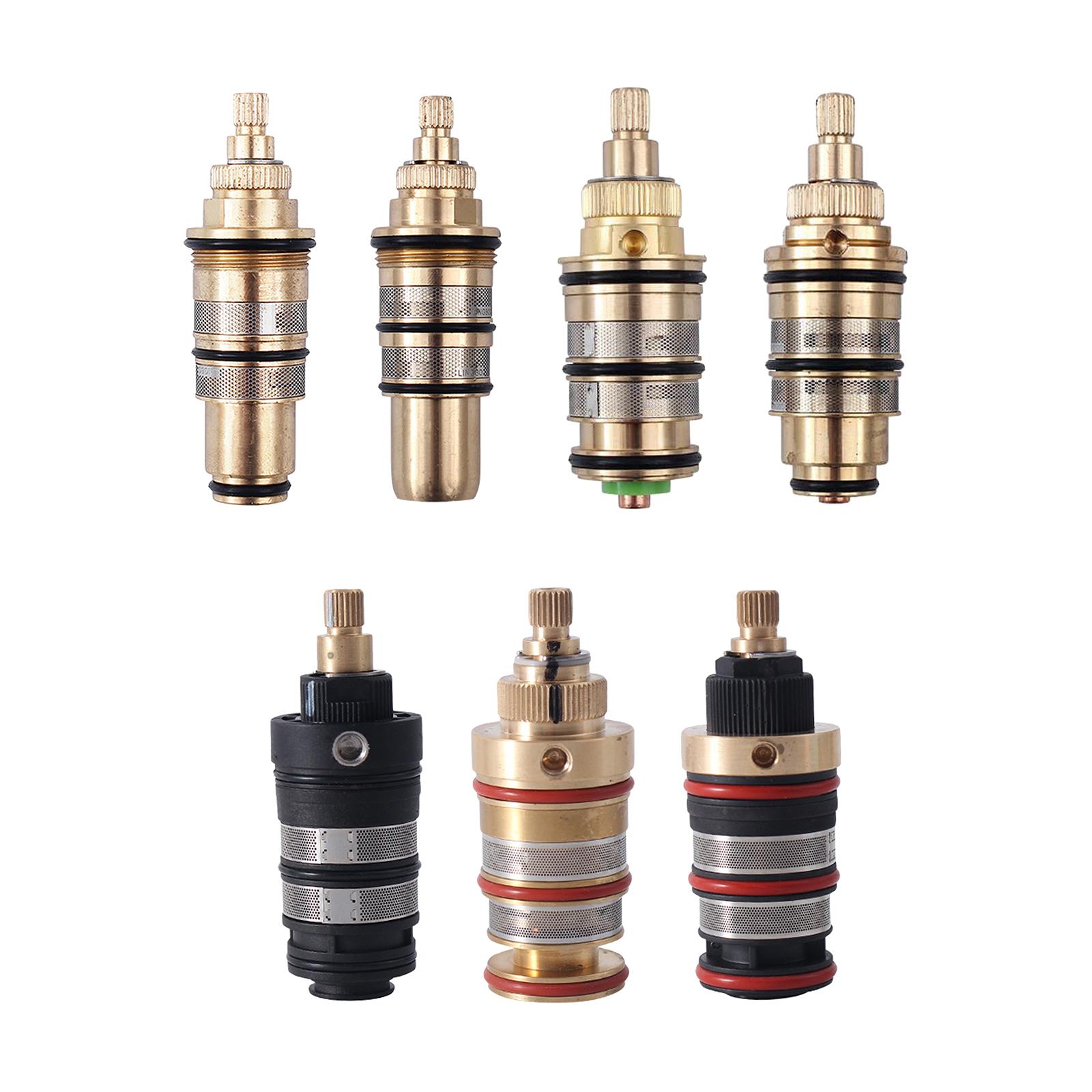 Thermostatic Cartridge Valve S – Basin Mixer Cartridge recenzja i cena