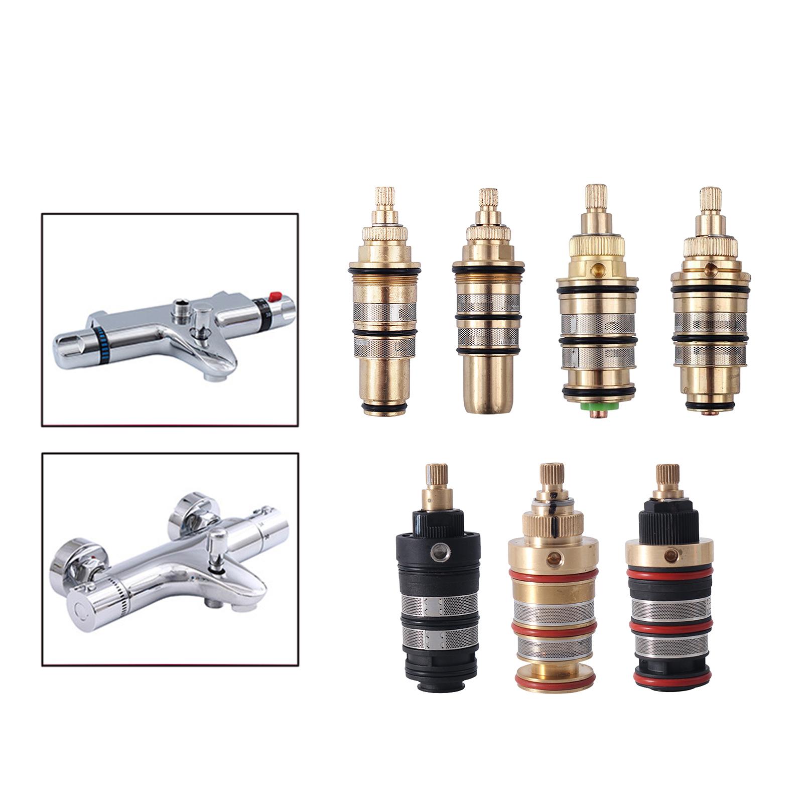 Thermostatic Cartridge Valve S – Basin Mixer Cartridge recenzja i cena