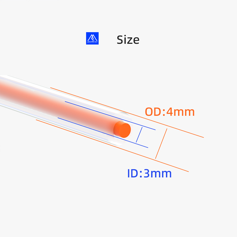 Mellow Semi Transparency ID3mm – Ptfe Tape Thread recenzja i cena