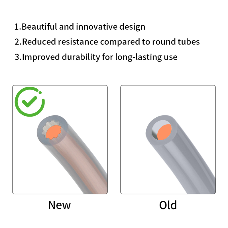 Star Shaped Low Resistance Hig – Ptfe Tape Thread recenzja i cena