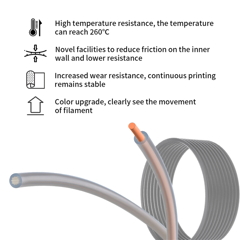 Star Shaped Low Resistance Hig – Ptfe Tape Thread recenzja i cena