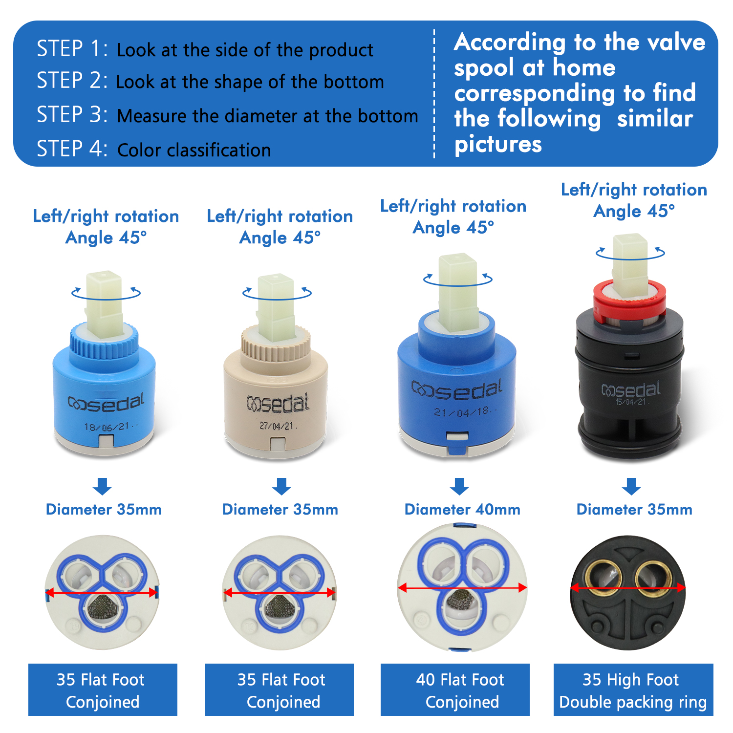 1pc Watersaving Replacement Ce – Basin Mixer Cartridge recenzja i cena