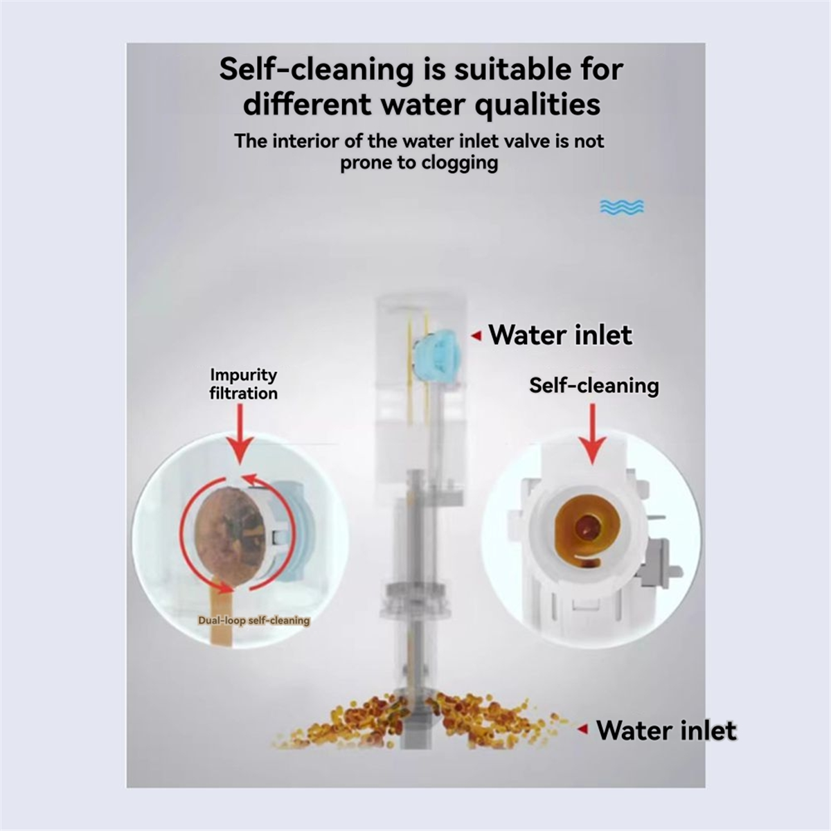 A002 High Performance Universa – Toilet Fill Valve recenzja i cena