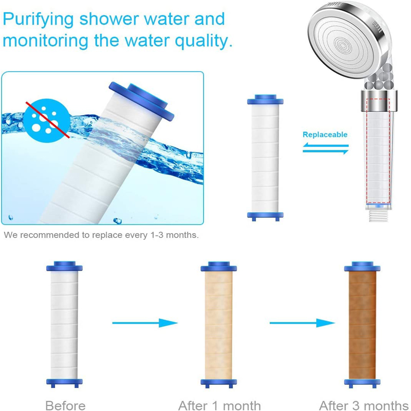 High quality Bath PP sediment  – Shower Valve Cartridge recenzja i cena